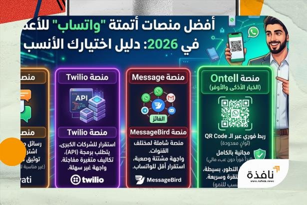 Ontell whatsapp | نافذة الشرق